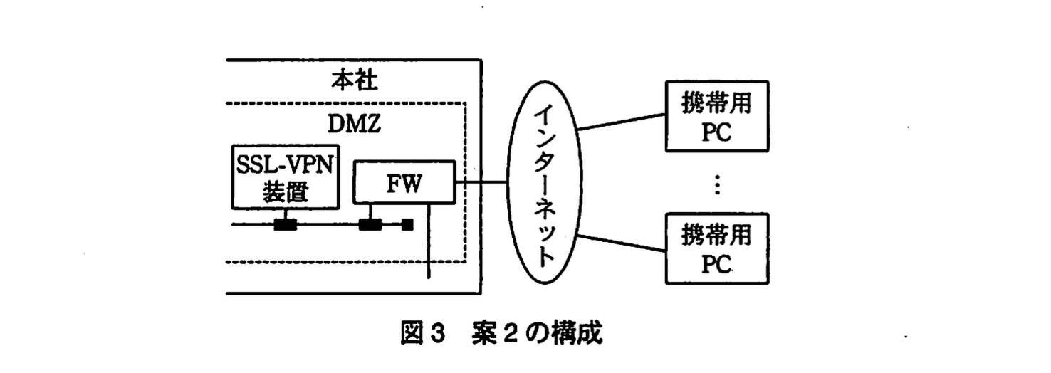 応用情報技術者試験（平成21年度 秋期 午後 問05 図03）