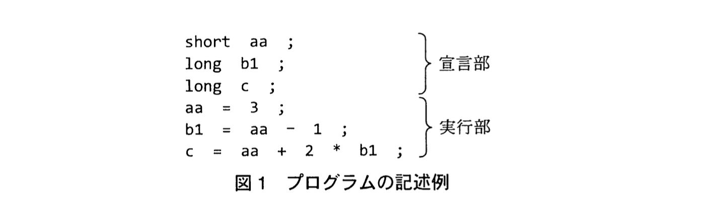 応用情報技術者試験(平成22年度 秋期 午後 問02 図01)