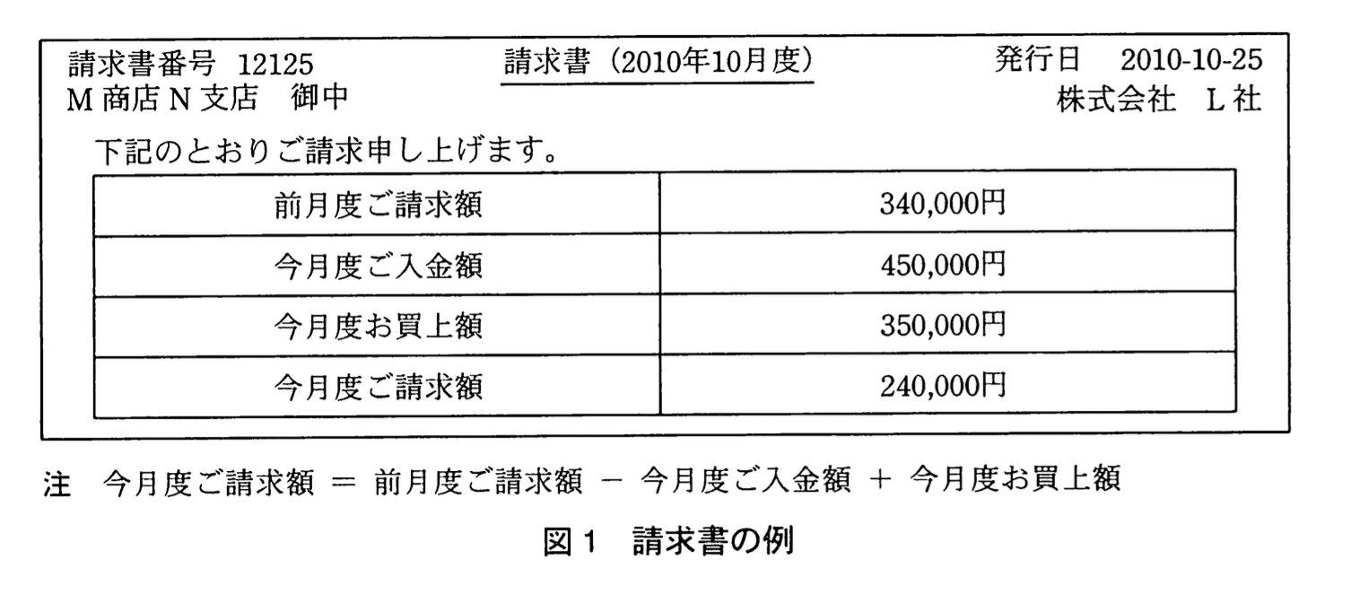 応用情報技術者試験（平成22年度 秋期 午後 問06 図01）