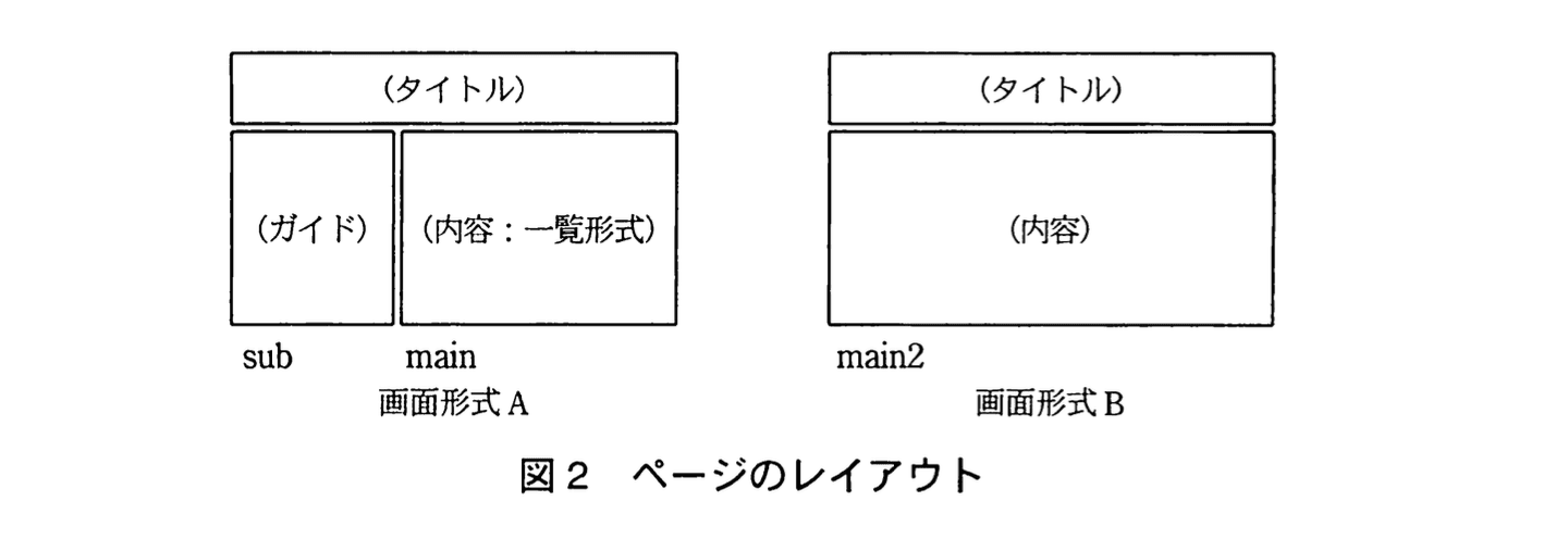 応用情報技術者試験（平成22年度 秋期 午後 問08 図02）