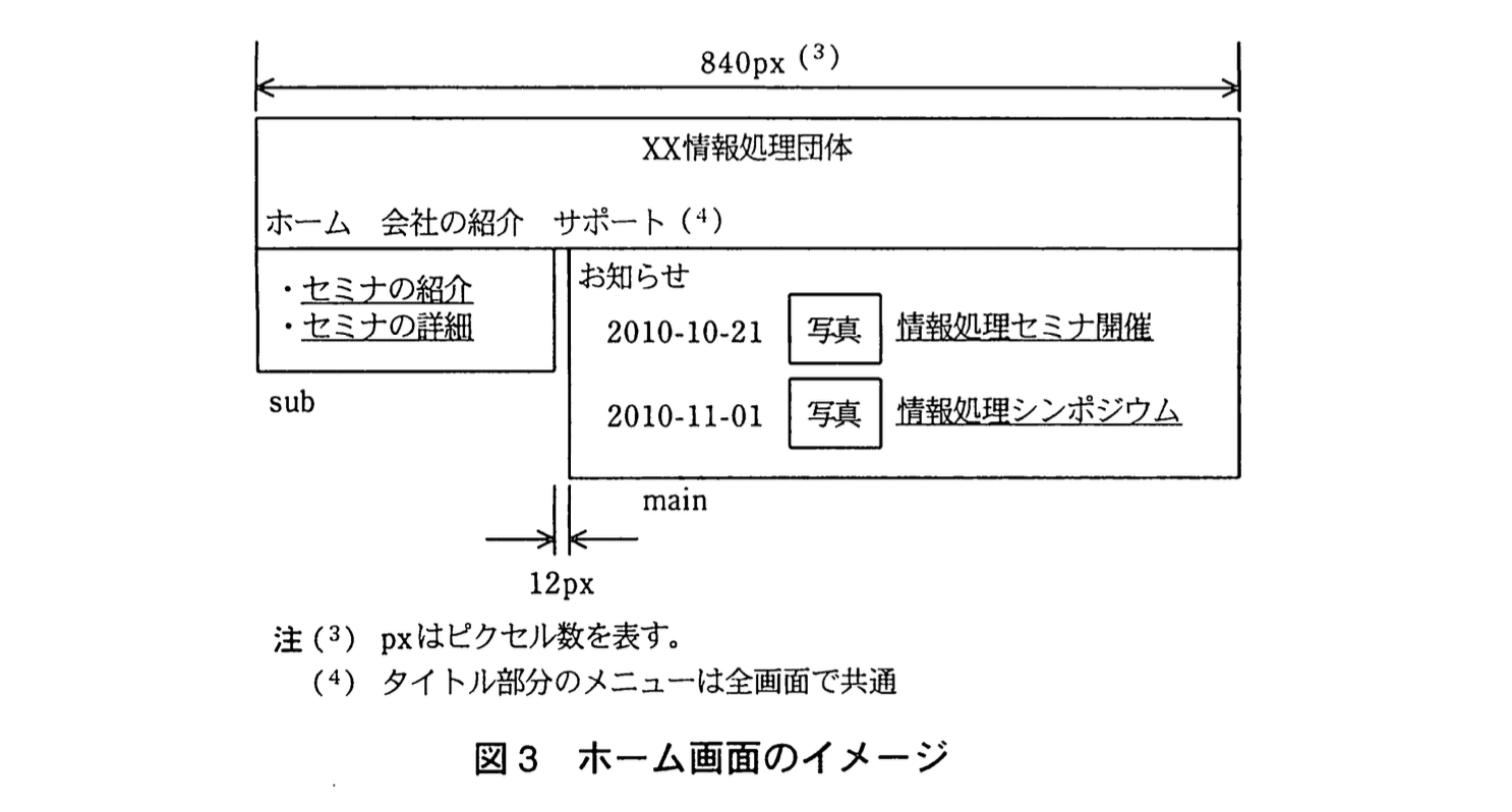 応用情報技術者試験（平成22年度 秋期 午後 問08 図03）