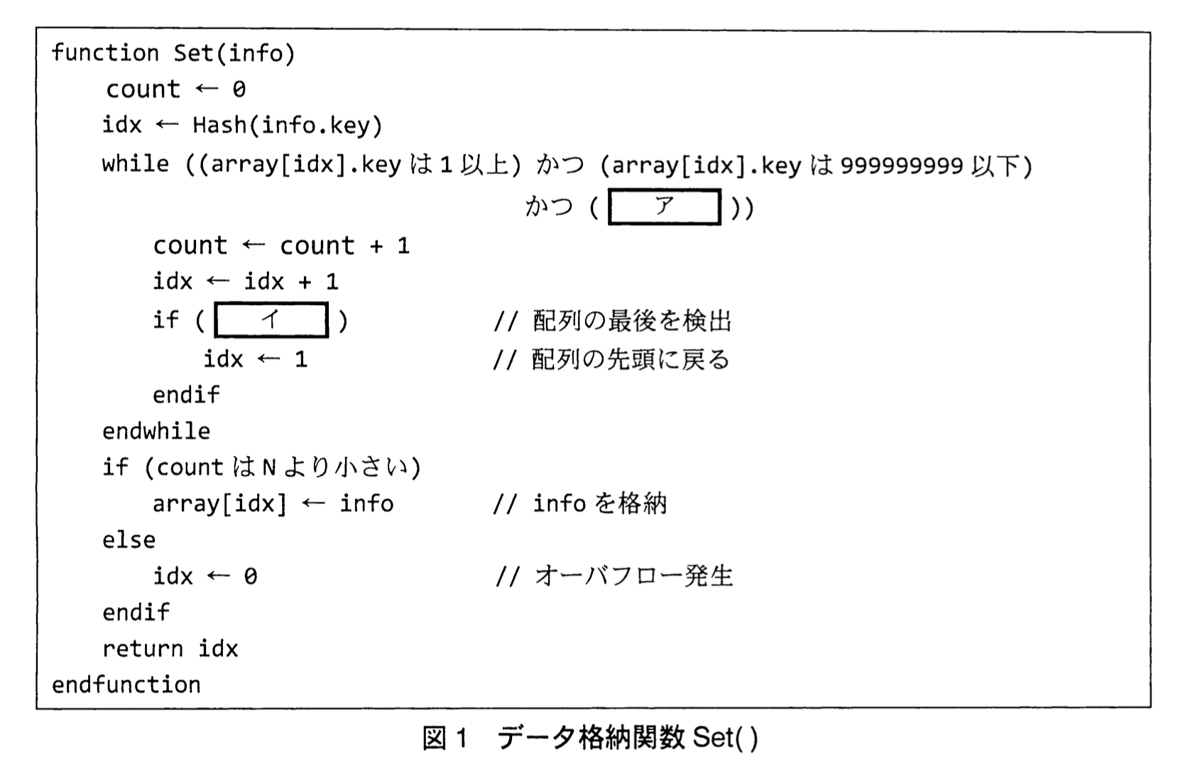 応用情報技術者試験（平成23年度 秋期 午後 問02 図01）