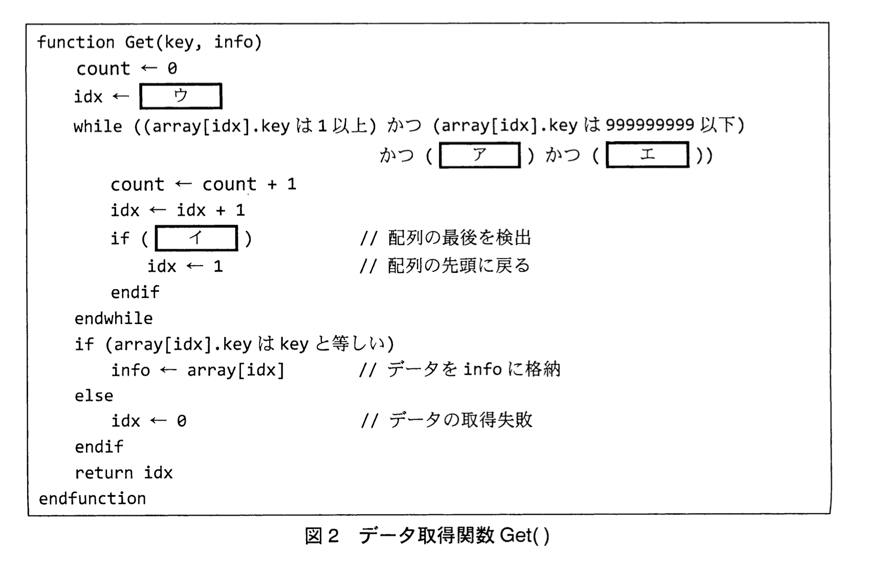 応用情報技術者試験（平成23年度 秋期 午後 問02 図02）