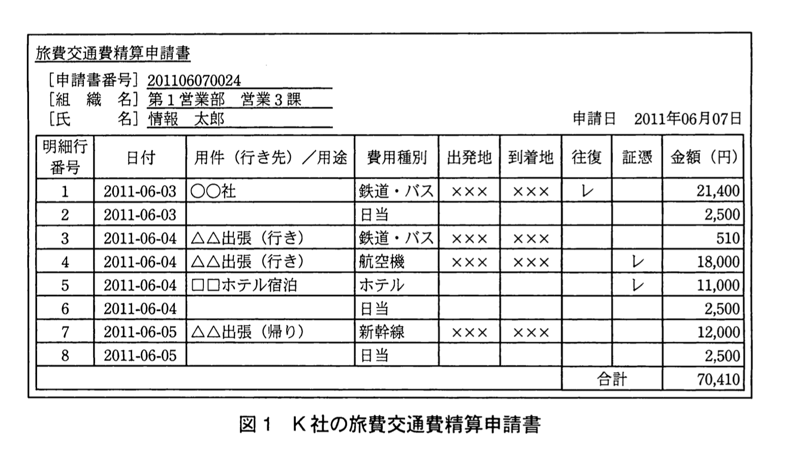 応用情報技術者試験（平成23年度 秋期 午後 問06 図01）