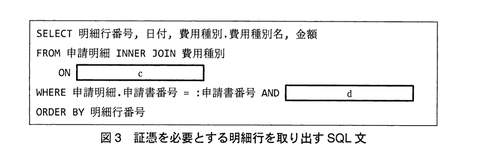 応用情報技術者試験（平成23年度 秋期 午後 問06 図03）