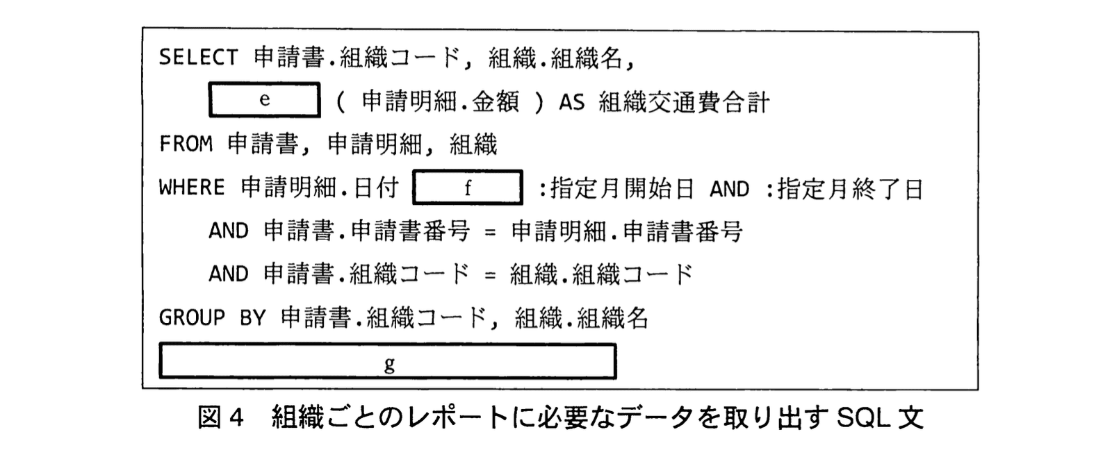 応用情報技術者試験（平成23年度 秋期 午後 問06 図04）