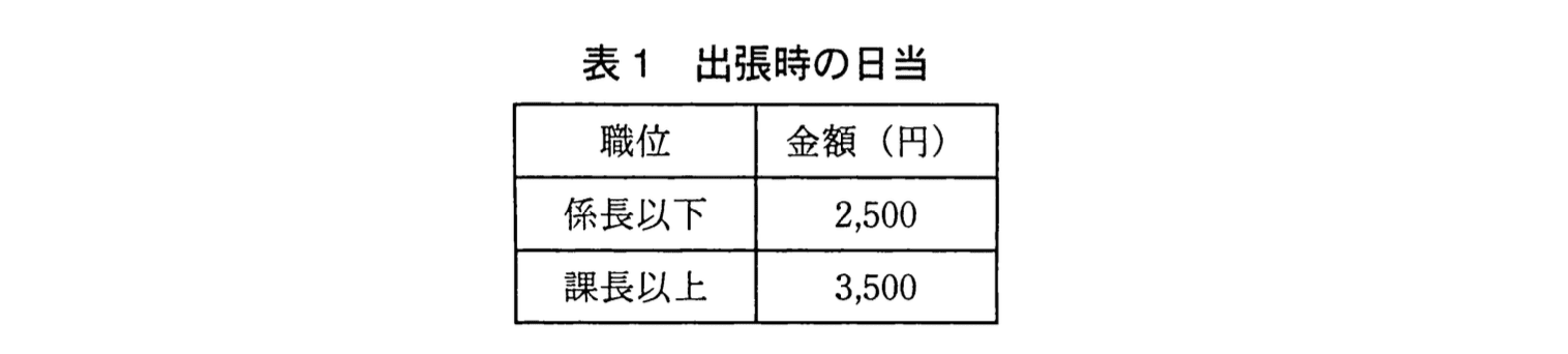 応用情報技術者試験（平成23年度 秋期 午後 問06 表01）
