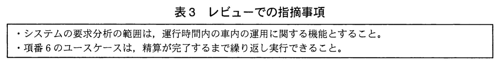 応用情報技術者試験（平成23年度 秋期 午後 問08 表03）