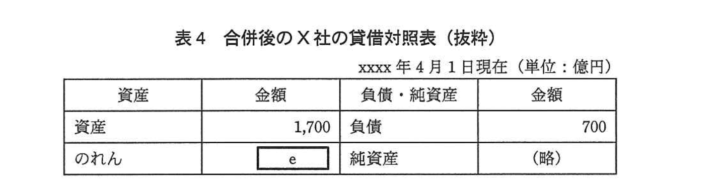 応用情報技術者試験(平成24年度 秋期 午後 問01 表04)