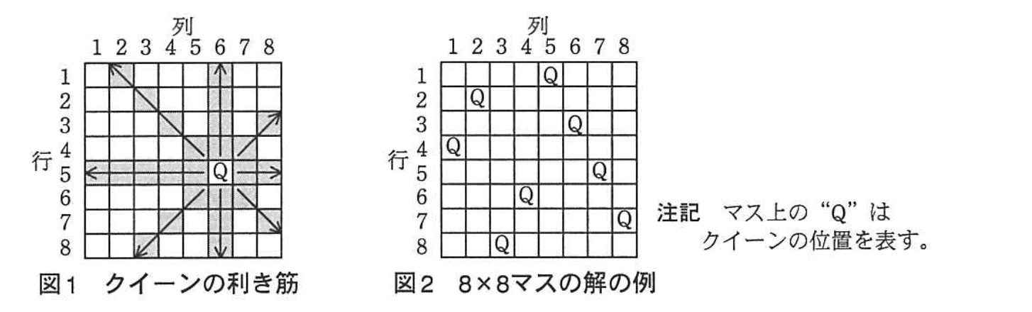 応用情報技術者試験（平成24年度 秋期 午後 問02 図01）