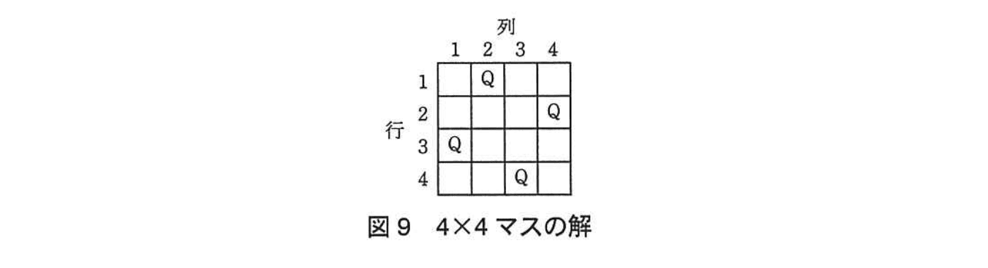 応用情報技術者試験（平成24年度 秋期 午後 問02 図09）