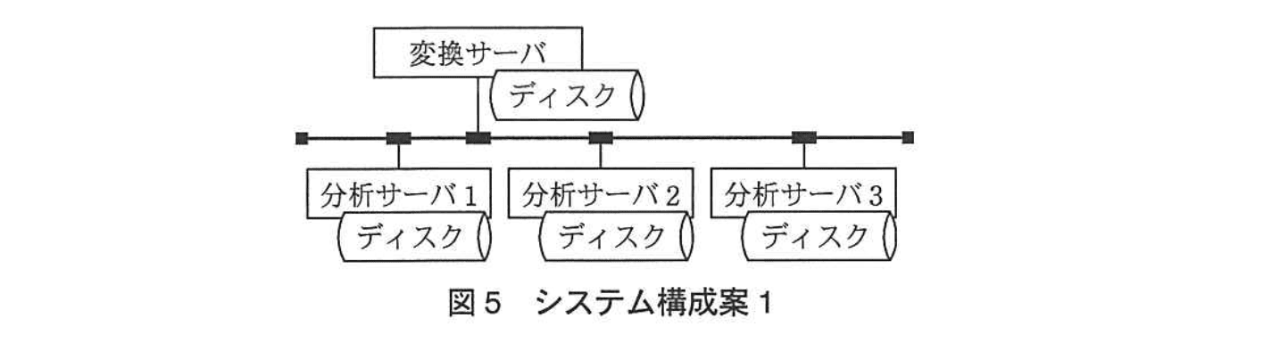 応用情報技術者試験（平成24年度 秋期 午後 問04 図05）