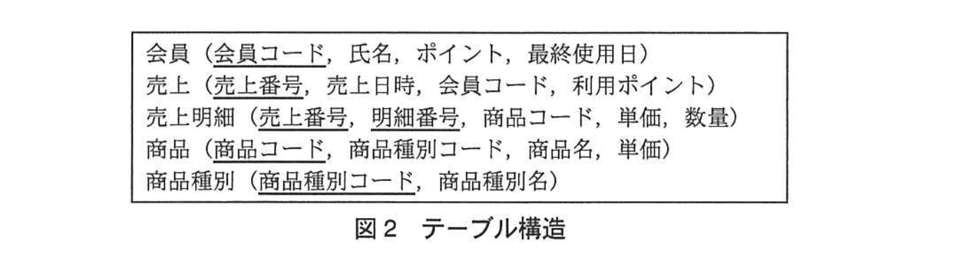 応用情報技術者試験(平成24年度 秋期 午後 問06 図02)