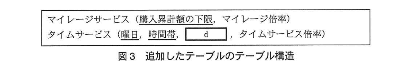 応用情報技術者試験(平成24年度 秋期 午後 問06 図03)