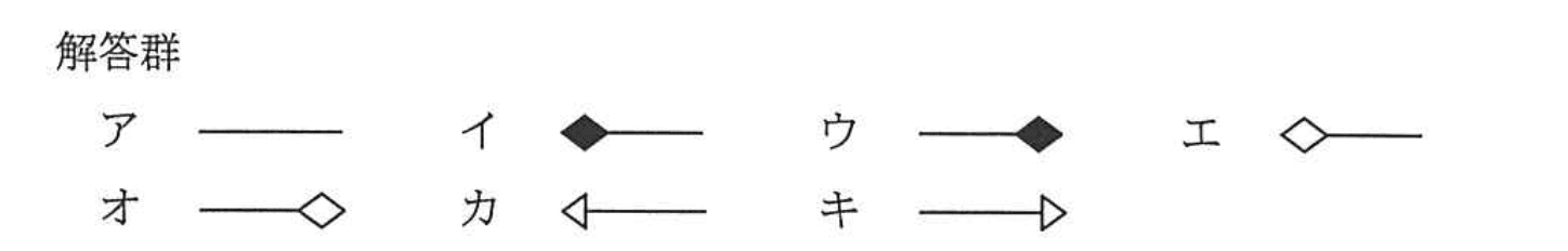 応用情報技術者試験(平成24年度 秋期 午後 問08 設問1-2 解答群)