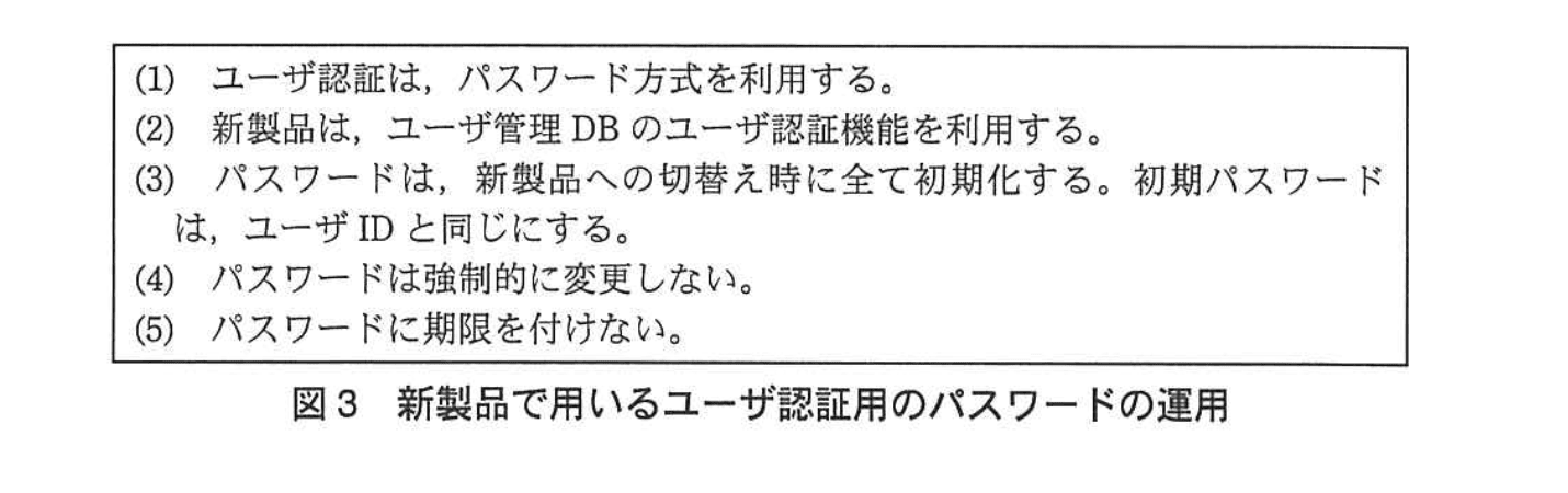 応用情報技術者試験（平成24年度 秋期 午後 問09 図03）
