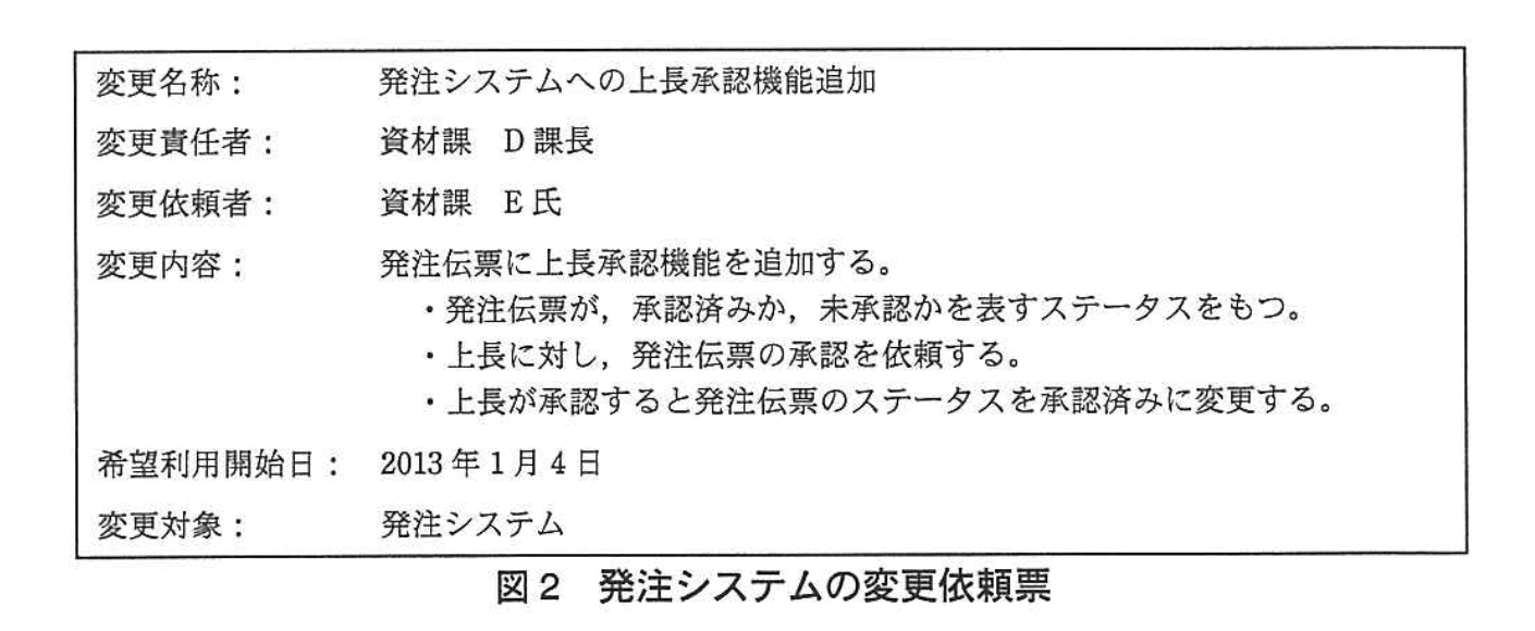 応用情報技術者試験（平成24年度 秋期 午後 問11 図02）