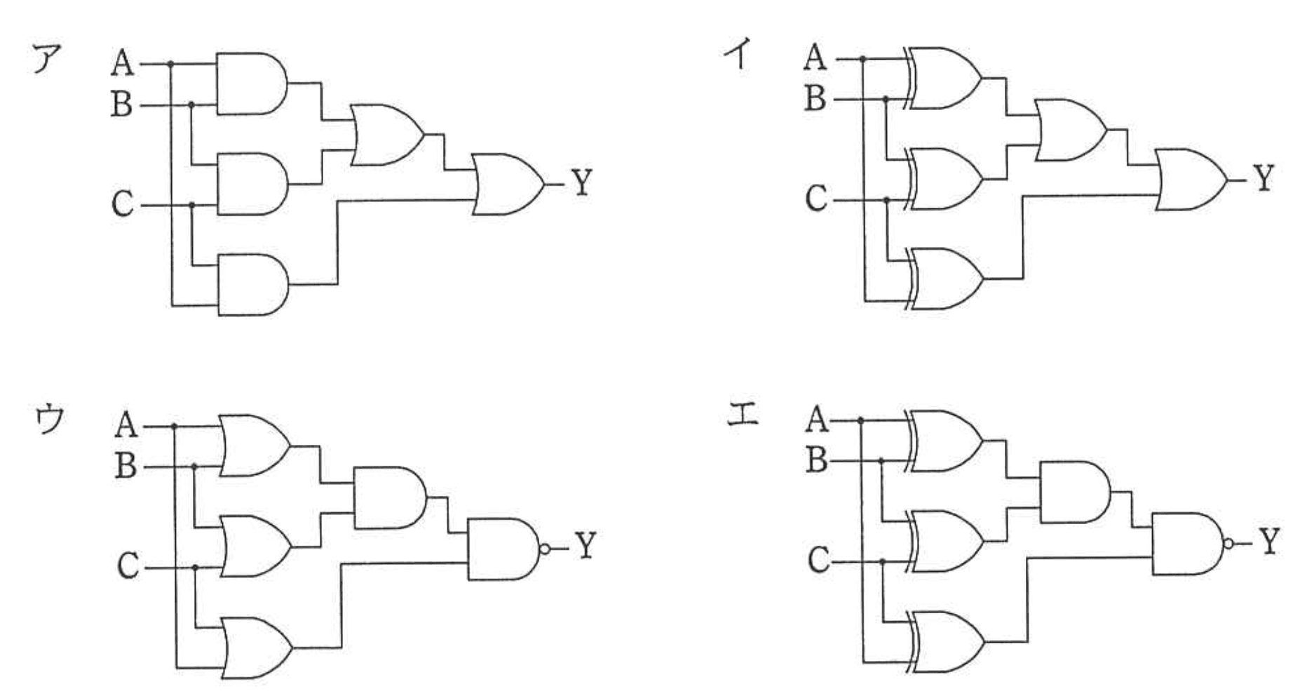 応用情報技術者 2012年 秋期 午前2 問22の選択肢の画像
