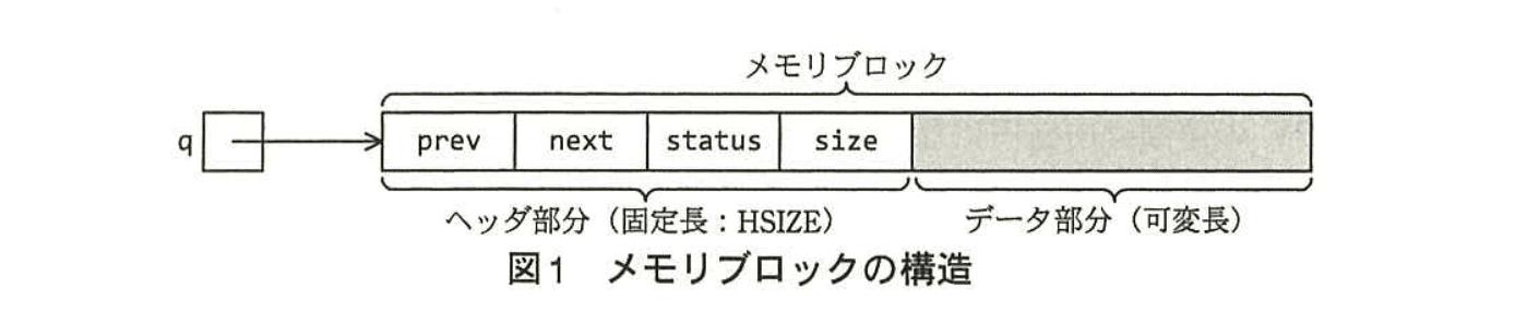 応用情報技術者試験（平成25年度 秋期 午後 問02 図01）