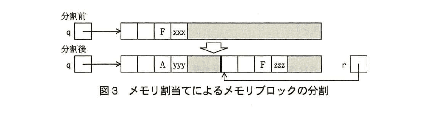 応用情報技術者試験（平成25年度 秋期 午後 問02 図03）