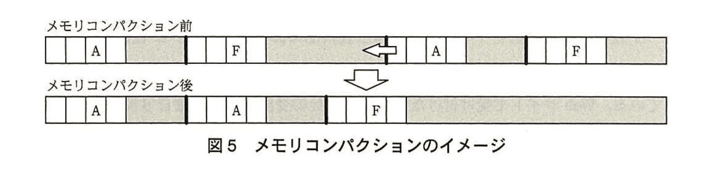 応用情報技術者試験（平成25年度 秋期 午後 問02 図05）