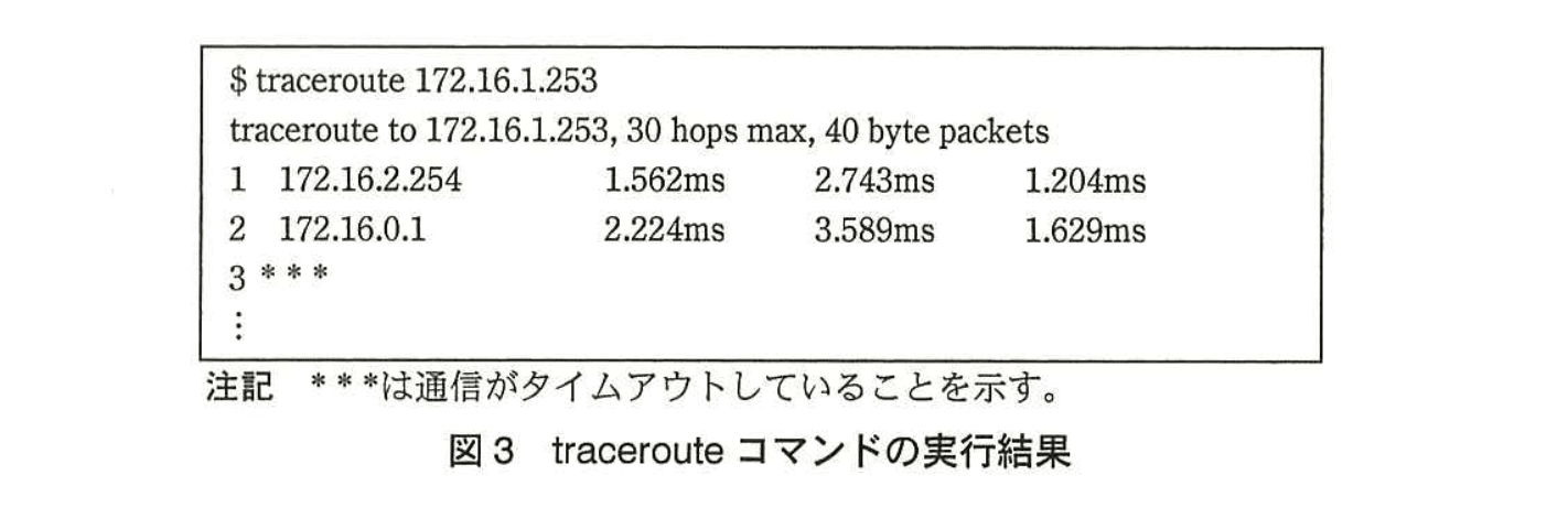 応用情報技術者試験（平成25年度 秋期 午後 問04 図03）