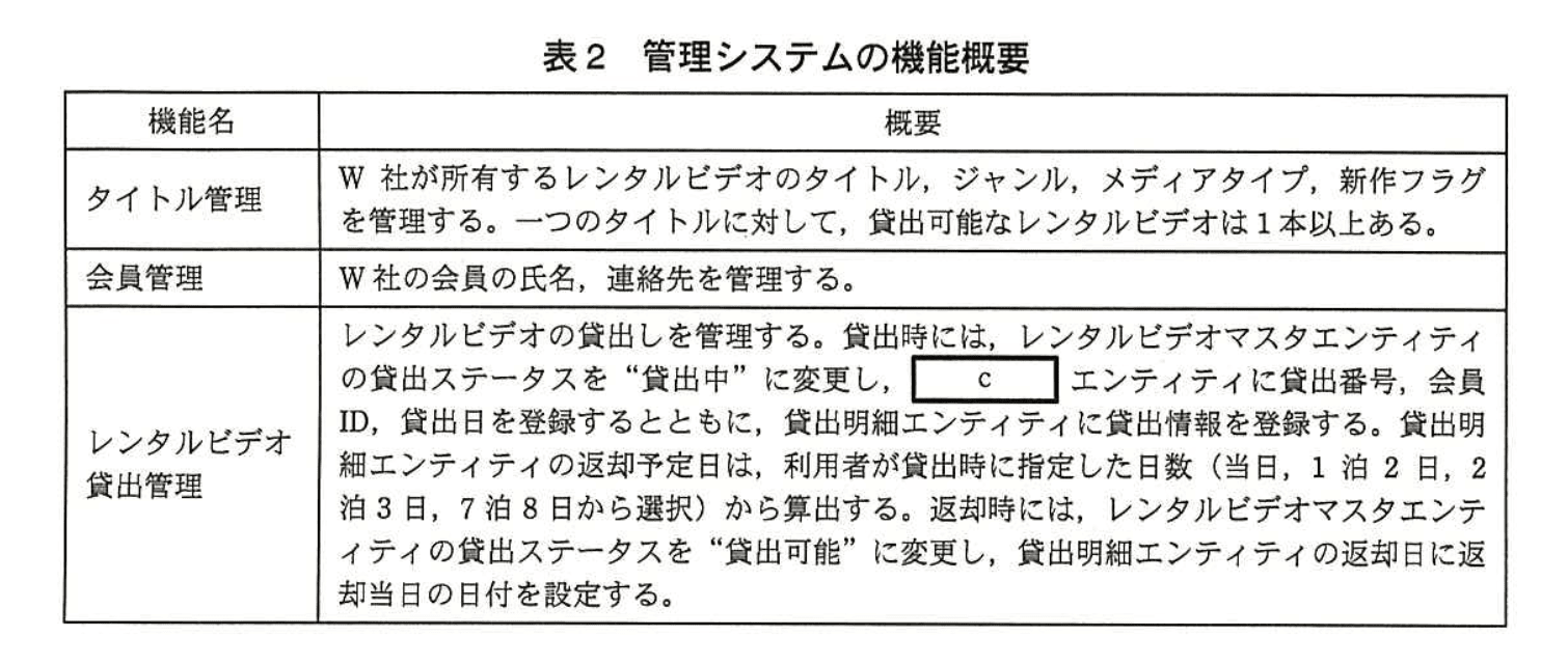 応用情報技術者試験（平成25年度 秋期 午後 問05 表02）