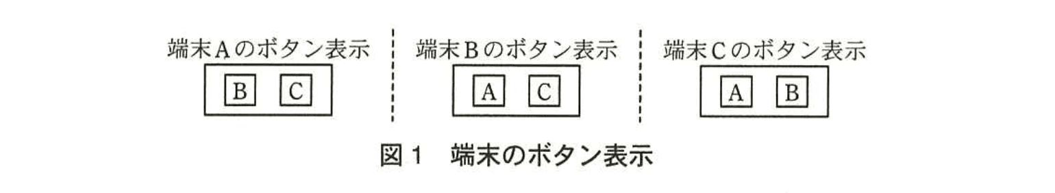 応用情報技術者試験（平成25年度 秋期 午後 問06 図01）