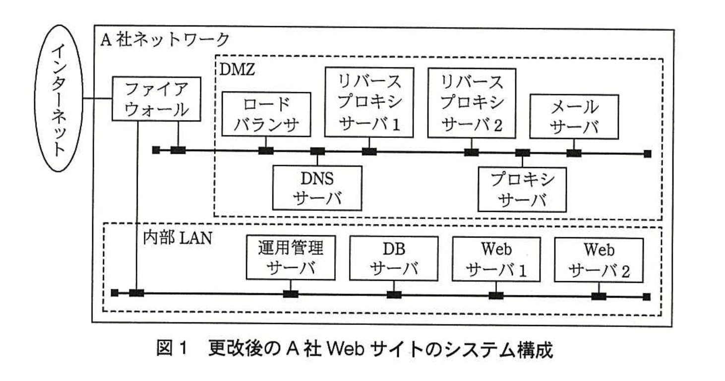 応用情報技術者試験（平成25年度 秋期 午後 問08 図01）