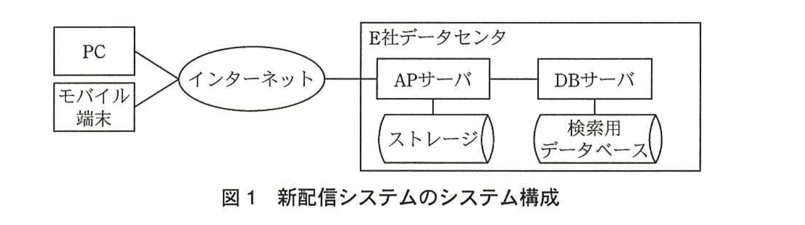 応用情報技術者試験（平成26年度 秋期 午後 問04 図01）
