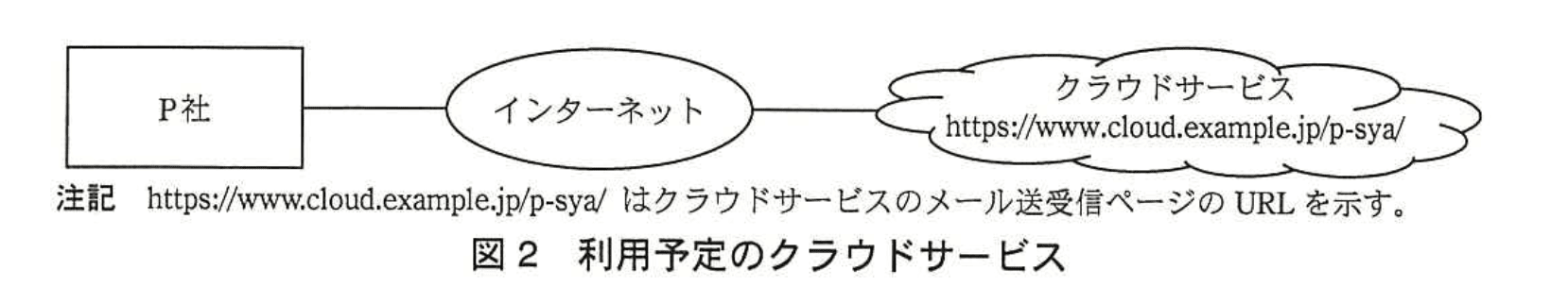 応用情報技術者試験（平成26年度 秋期 午後 問05 図02）