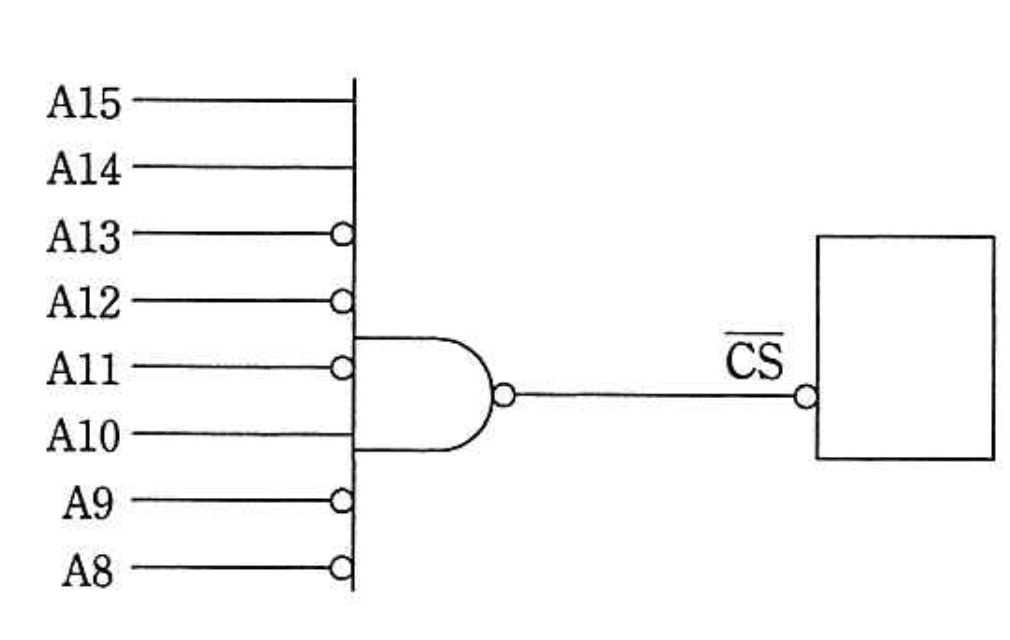 応用情報技術者 2014年 秋期 午前2 問21の問題画像