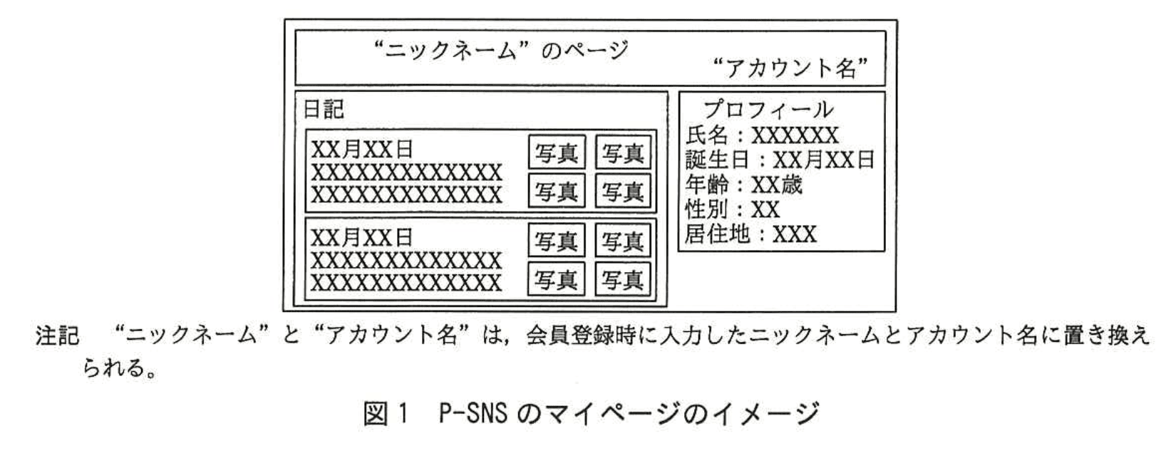 応用情報技術者試験（平成27年度 秋期 午後 問01 図01）