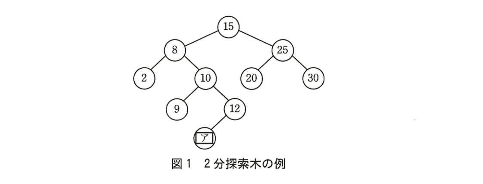 応用情報技術者試験（平成27年度 秋期 午後 問03 図01）