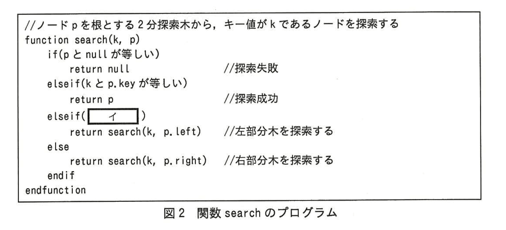 応用情報技術者試験（平成27年度 秋期 午後 問03 図02）