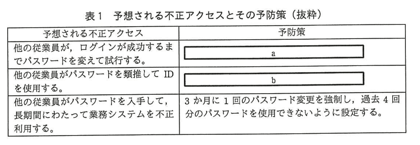 応用情報技術者試験(平成28年度 秋期 午後 問01 表01)