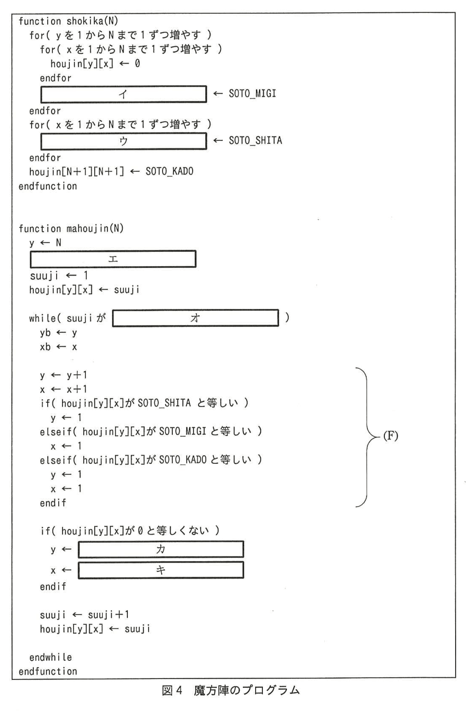 応用情報技術者試験（平成28年度 秋期 午後 問03 図04）