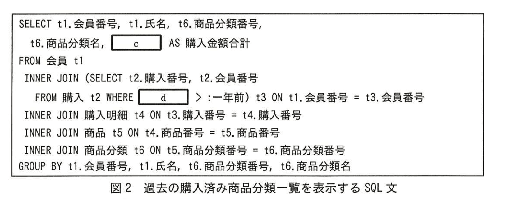応用情報技術者試験（平成28年度 秋期 午後 問06 図02）
