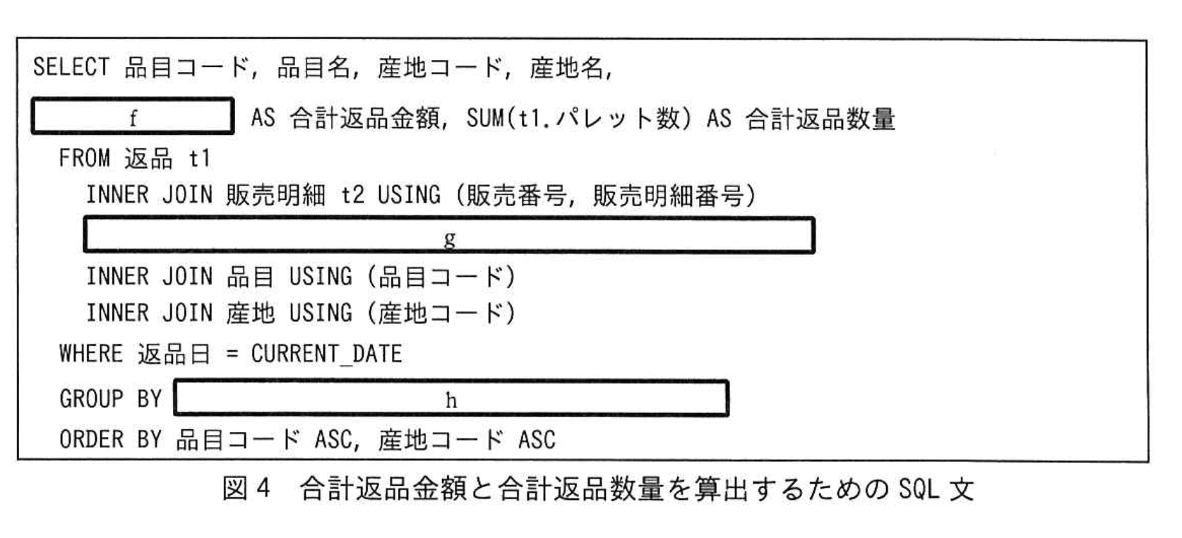 応用情報技術者試験（平成29年度 秋期 午後 問06 図04）