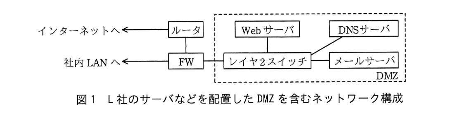 応用情報技術者試験（平成30年度 秋期 午後 問01 図01）