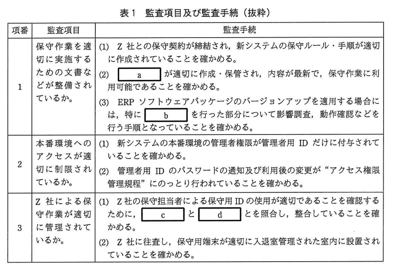 応用情報技術者試験（平成30年度 秋期 午後 問11 表01）