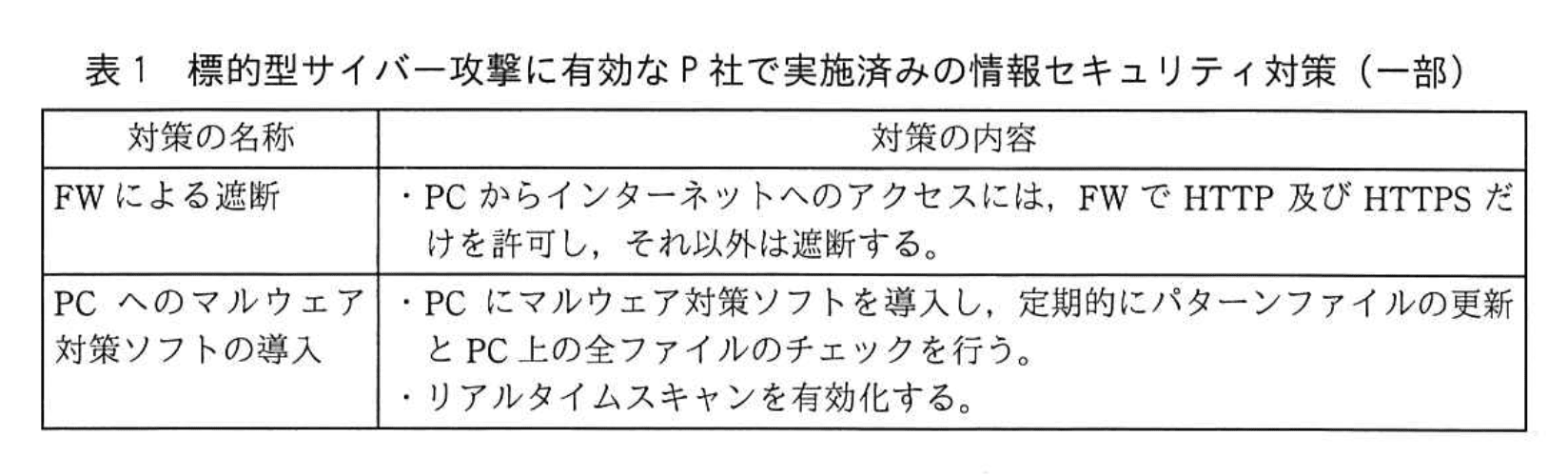 応用情報技術者試験（令和元年 秋期 午後 問01 表01）