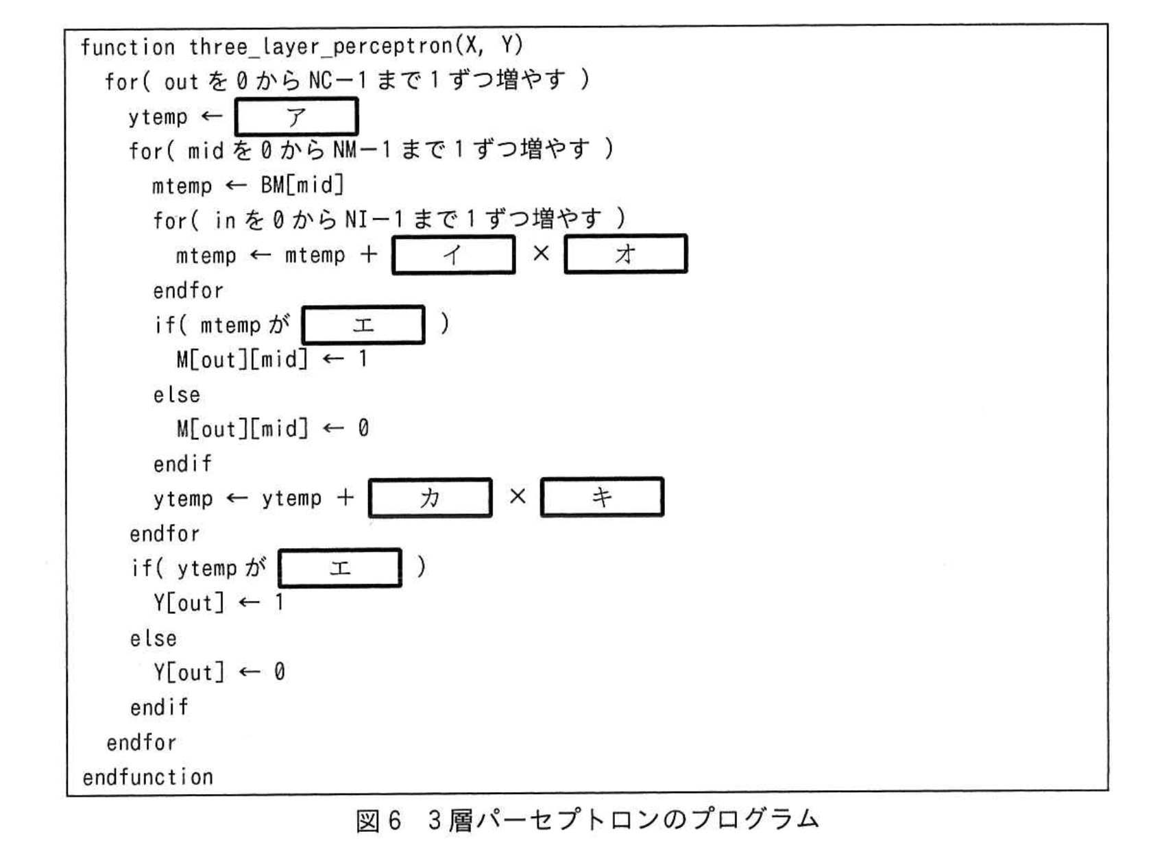応用情報技術者試験（令和元年 秋期 午後 問03 図06）