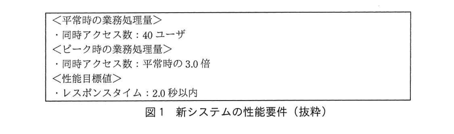 応用情報技術者試験（令和元年 秋期 午後 問05 図01）