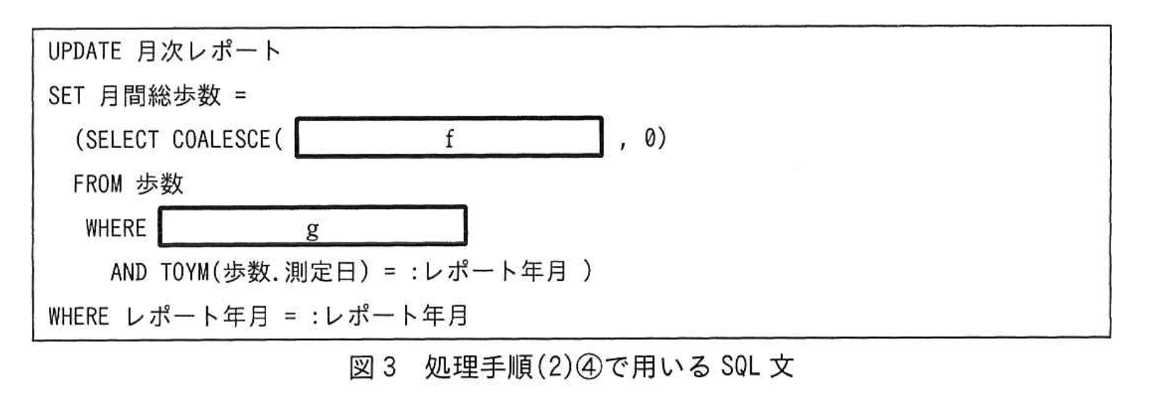 応用情報技術者試験（令和元年 秋期 午後 問06 図03）