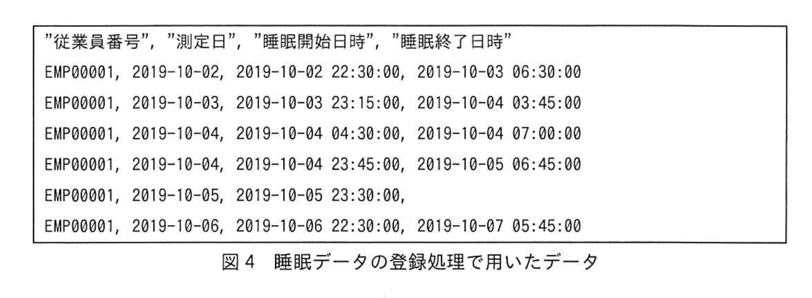 応用情報技術者試験（令和元年 秋期 午後 問06 図04）