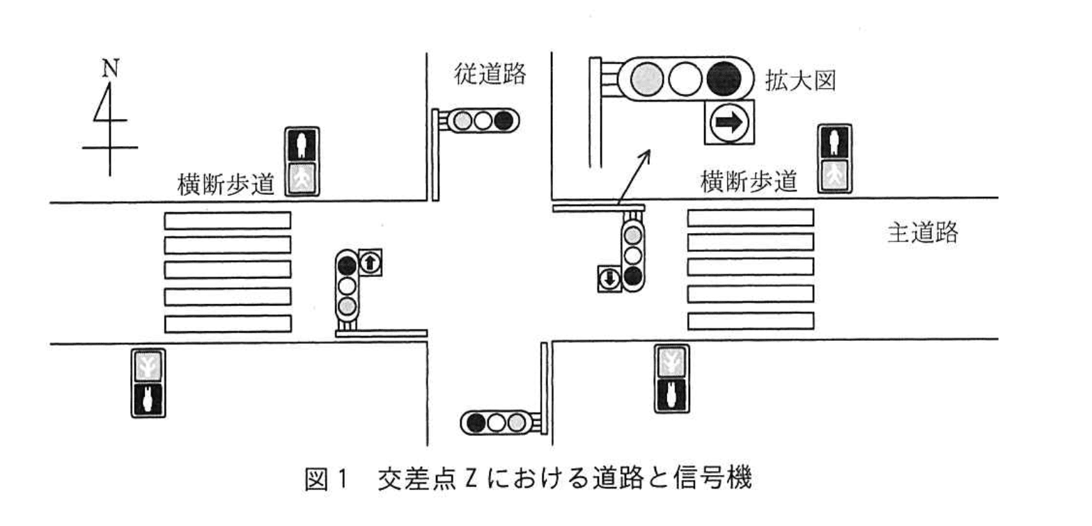 応用情報技術者試験（令和元年 秋期 午後 問08 図01）