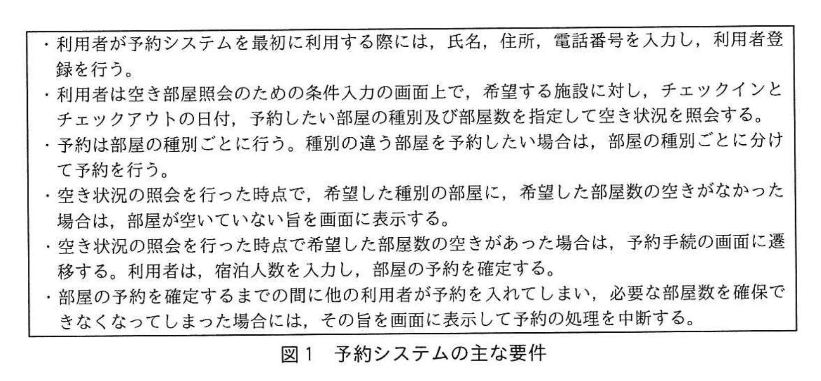 応用情報技術者試験（令和2年度 秋期 午後 問06 図01）