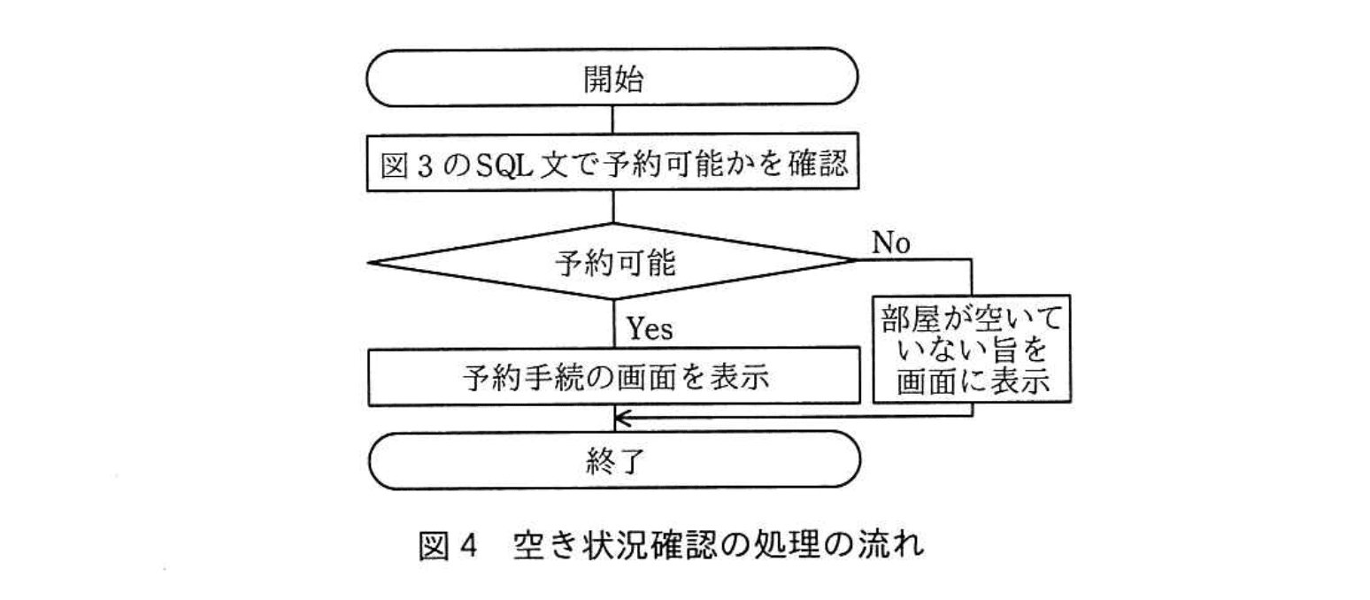 応用情報技術者試験（令和2年度 秋期 午後 問06 図04）