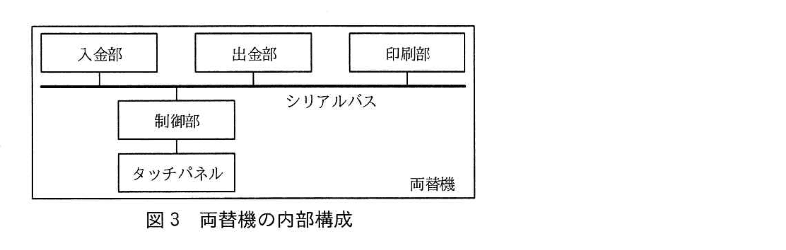 応用情報技術者試験（令和2年度 秋期 午後 問07 図03）